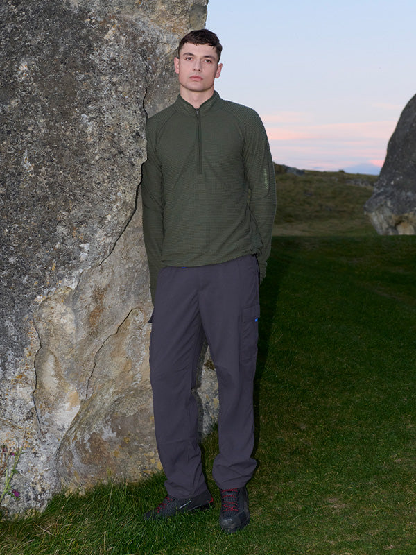 Introducing the Grid Peaksland Half Grip